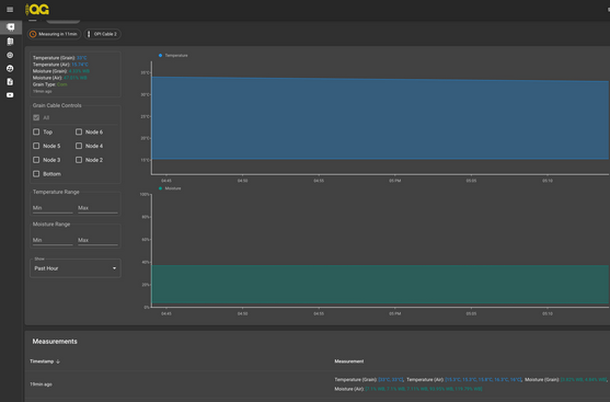 Grain Drying Cables with Corn Nov 2 2020