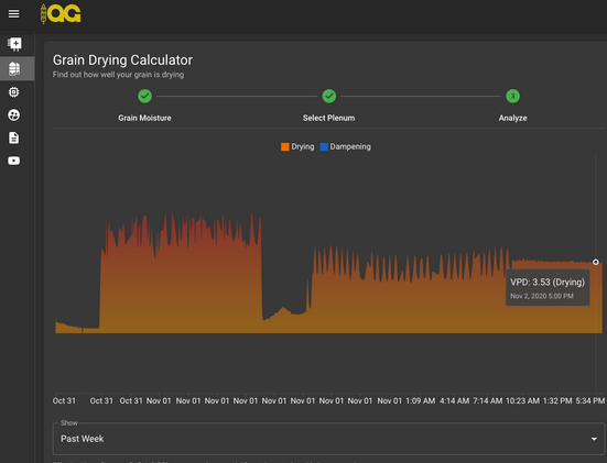 Grain Drying Calculator
