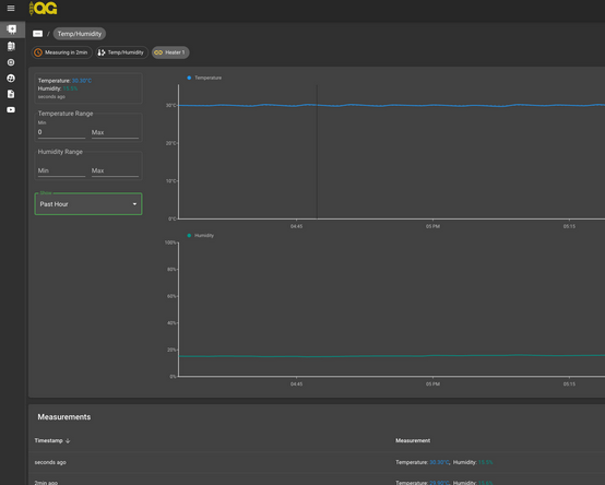 Grain Drying Plenum with Corn