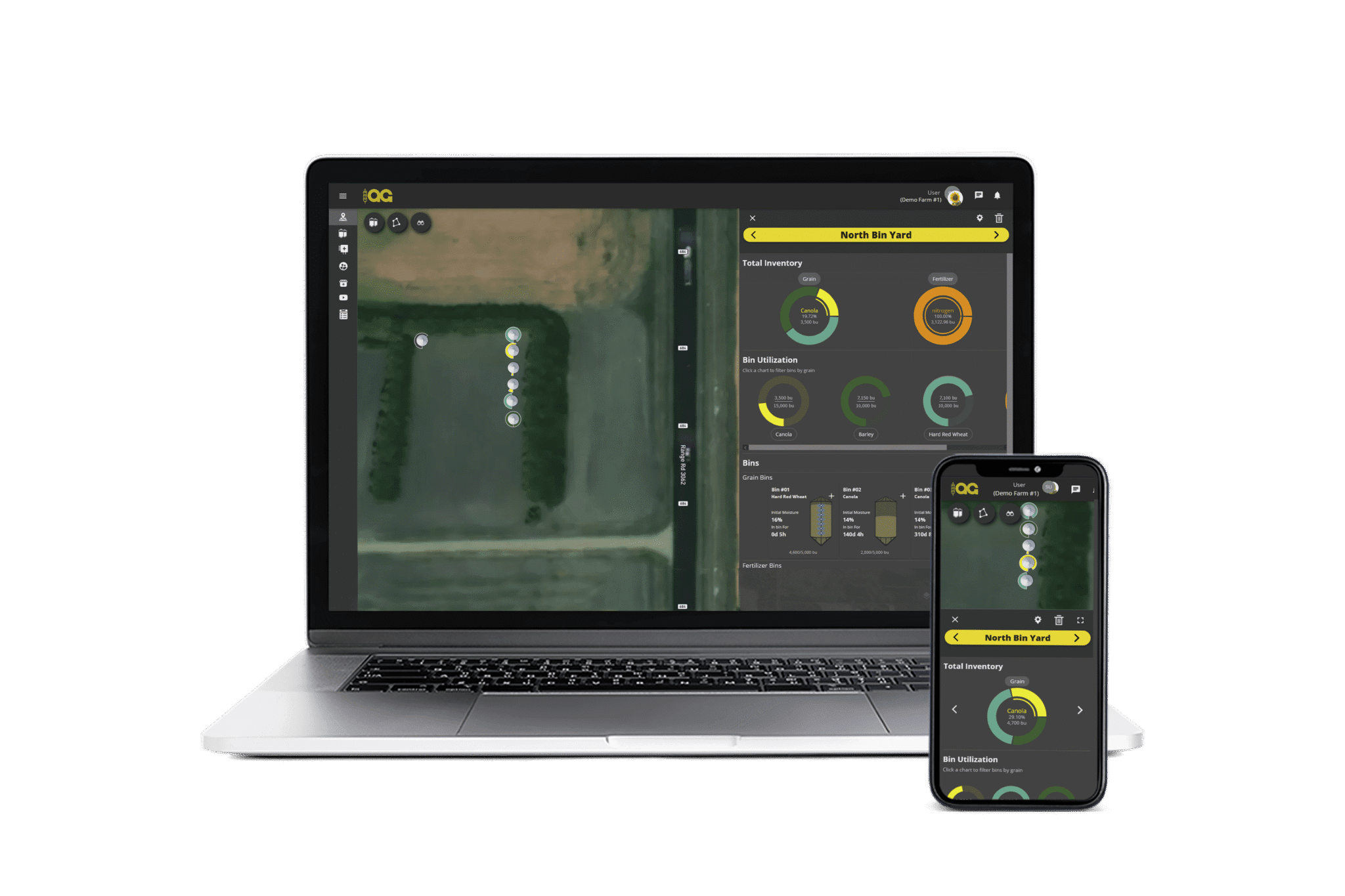 Adaptive Agriculture Smart Devices