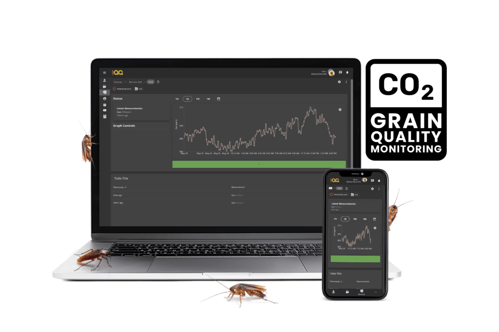 4.1 CO2 Monitoring Mockup