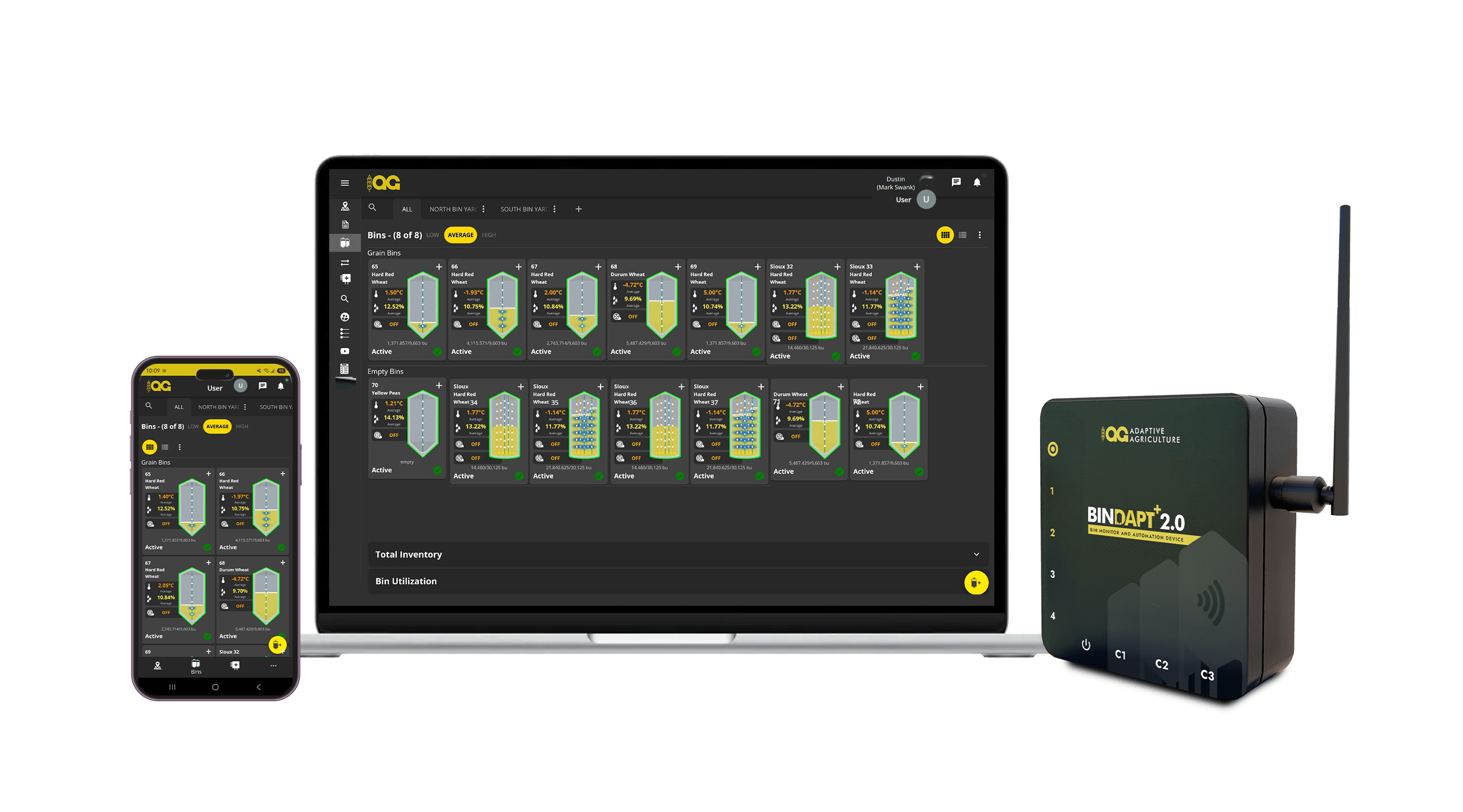 Libra Cart Integration