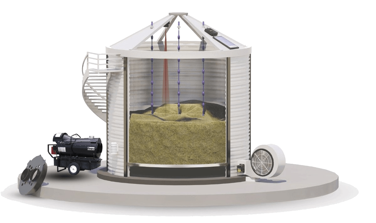 Advanced grain storage solutions